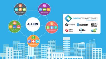 物聯(lián)網(wǎng)產(chǎn)品與服務(wù)認(rèn)證 構(gòu)建信任生態(tài)的關(guān)鍵路徑