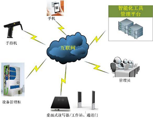 物必連驚艷登場(chǎng) 第十屆蘇州物聯(lián)網(wǎng)展上的創(chuàng)新之光