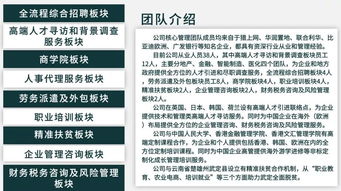 百易行人力資源公司入駐臺(tái)州銀泰城，開啟勞務(wù)服務(wù)新篇章