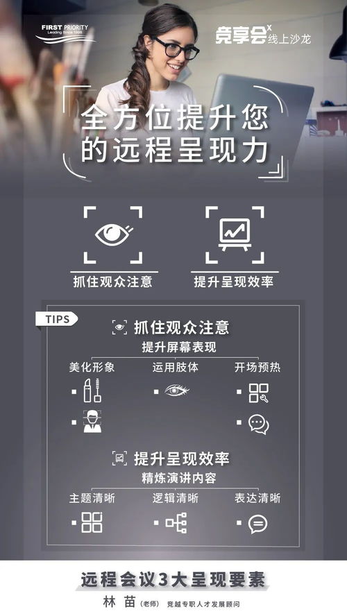 沙龍回顧 如何提升遠程會議表現(xiàn)力 影響力 溝通力